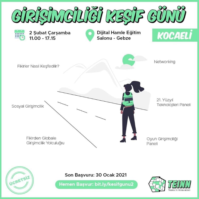 Girişimciliği Keşif Günü #Kocaeli | Ocak 2021